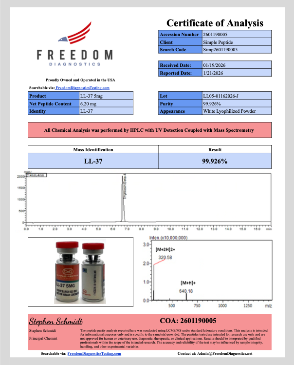 Certificate of Analysis for LL-37, lot LL65-0116026J-1