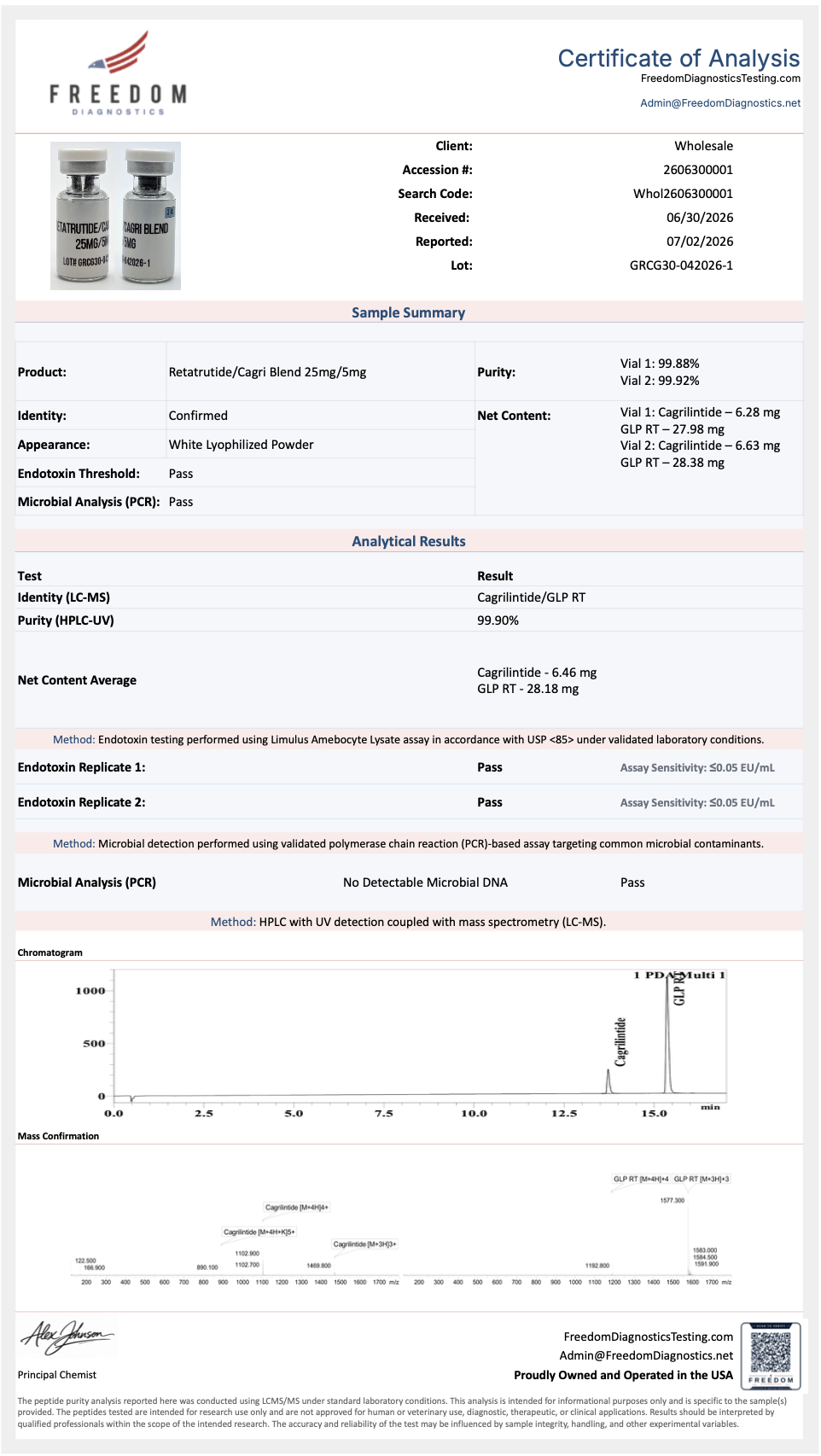 Certificate of Analysis for Retatrutide / Cagrilintide Research Blend, lot GRCG30-042026-1